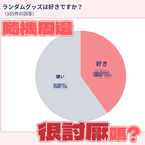 隨機周邊真的惹人厭嗎？最新調查4成追星族其實喜歡但關鍵是價格和款數