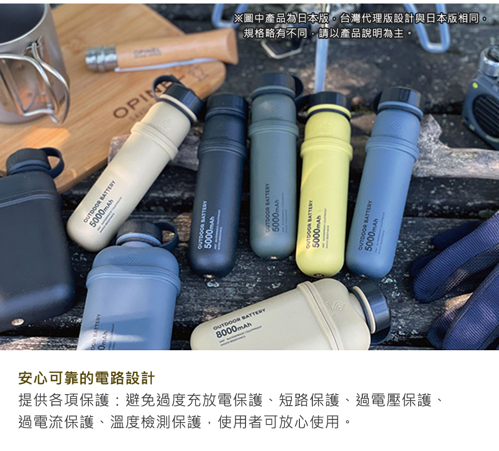 NESTOUT 行動電源 5000 - 圖 4