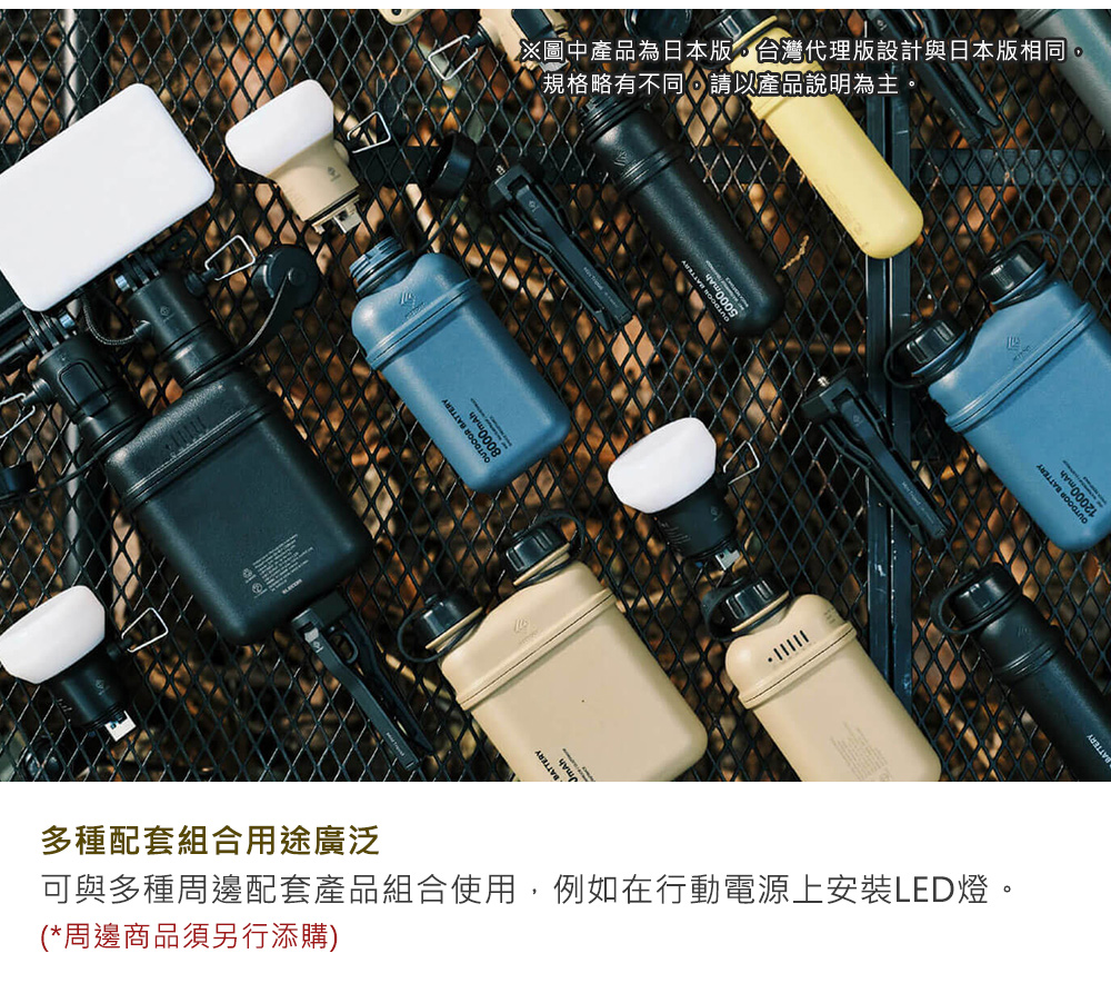 NESTOUT 行動電源 5000 - 圖 6