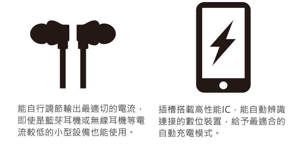 NESTOUT 行動電源 5000 - 圖 9