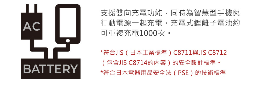 NESTOUT 行動電源 5000 - 圖 11