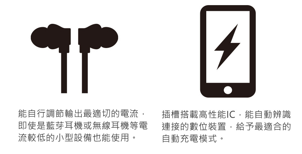NESTOUT 行動電源 10000 - 圖 9