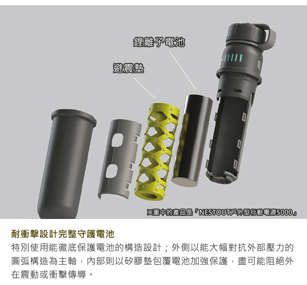 NESTOUT 行動電源 15000 - 圖 3
