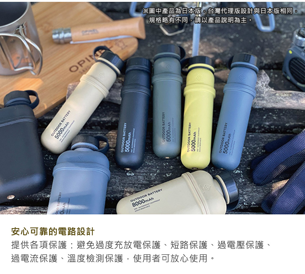 NESTOUT 行動電源 15000 - 圖 4