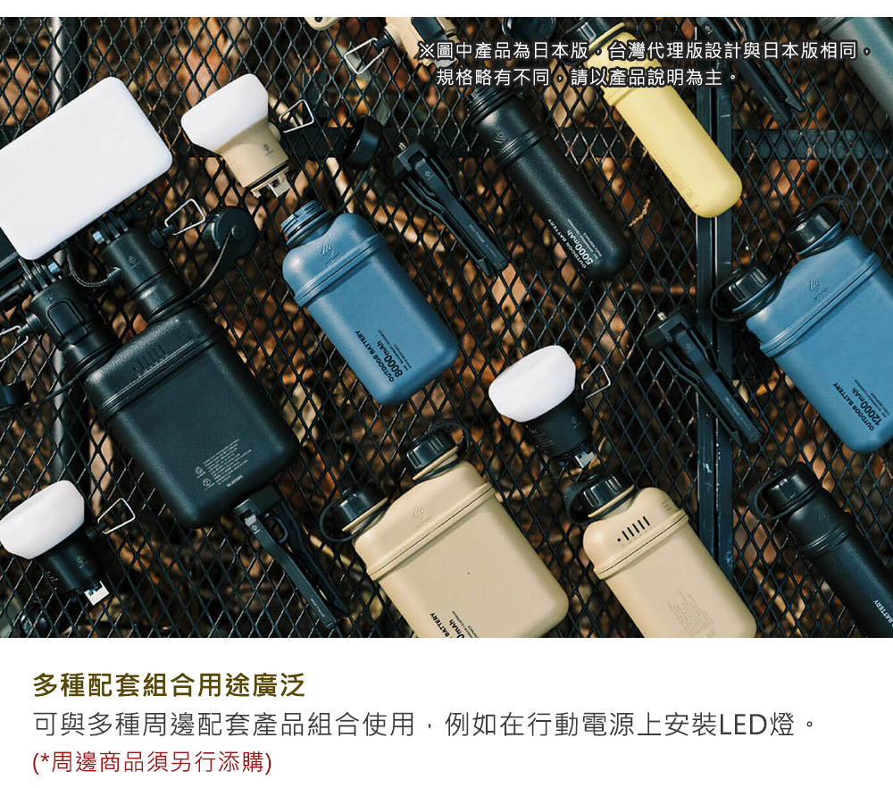 NESTOUT 行動電源 15000 - 圖 6