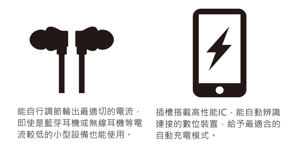 NESTOUT 行動電源 15000 - 圖 9