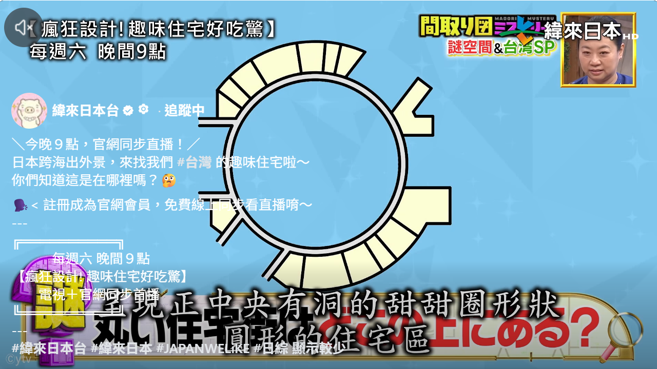 萬華設計